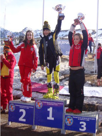 Trofeo Federación
