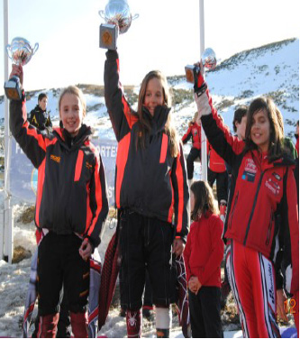 Trofeo Federación